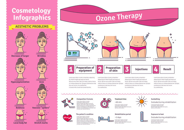 Conjunto ilustrado com cosmetologia ozonioterapia
 - Vetor, Imagem