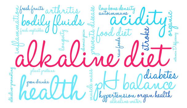 Alcaline Diet Word Cloud
 - Vecteur, image