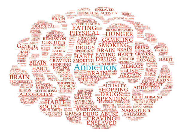 Addiction Brain Word Cloud - Vector, Image