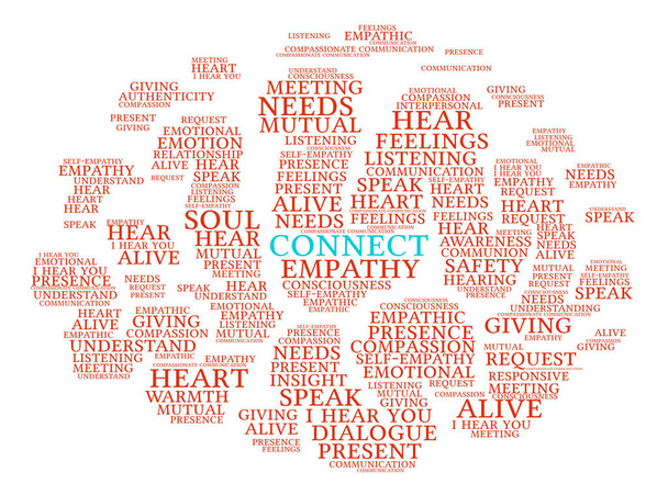Connect Word Cloud - Vector, Image