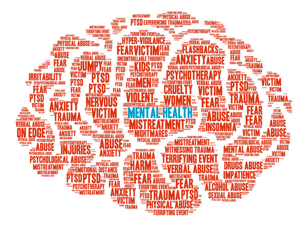 精神的健康脳単語の雲 - ベクター画像