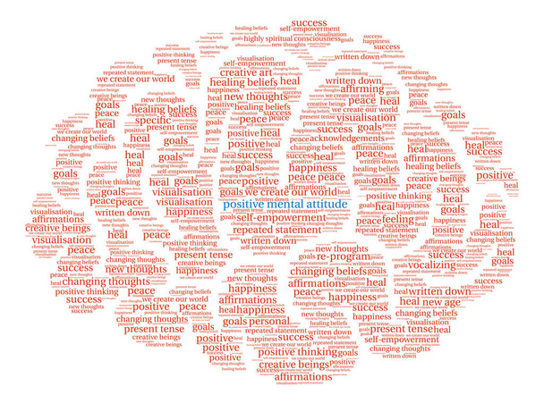 Positiivinen henkinen asenne Brain Word Cloud
 - Vektori, kuva