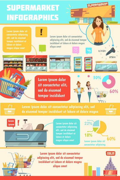 Cartel de presentación de infografía de servicio al cliente de supermercado
 - Vector, imagen