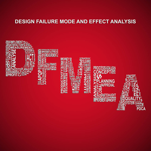 Diseño modo de fallo y análisis de efectos tipografía diagonal volver
 - Vector, imagen