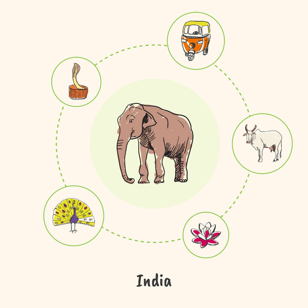 Famous India Symbols Doodle Vector Concept - Vector, Image
