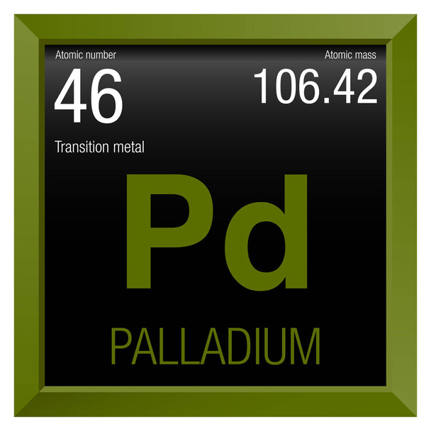 Palladium symbol. Element nr 46 okresowego pierwiastków - chemia - Zielona ramka kwadrat z czarnym tłem - Wektor, obraz