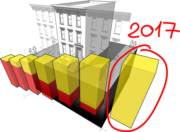 diagramme d'affaires maison de ville avec note dessinée à la main 2017 sur la dernière barre de diagramme
 - Vecteur, image