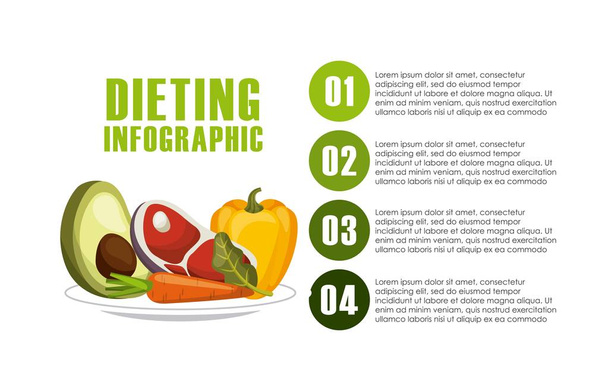 presentación infográfica dietética
 - Vector, Imagen