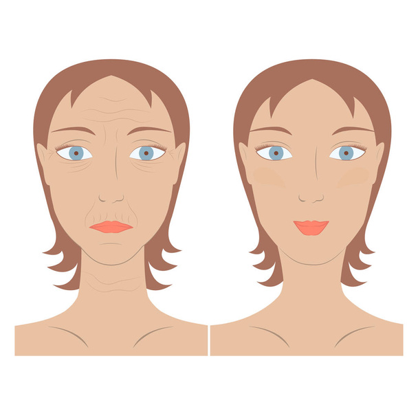 догляд за шкірою жінка обличчям до і після
 - Вектор, зображення