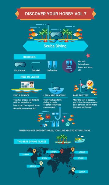 Scuba Diving - poster, brochure cover template - Vector, Image