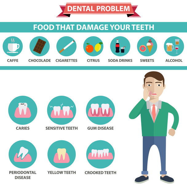 Diş sorunu sağlık infographics - Vektör, Görsel