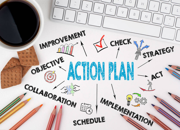 Action Plan concept. White office desk - Photo, Image