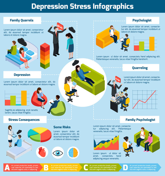 Depresyon stres izometrik Infographics - Vektör, Görsel