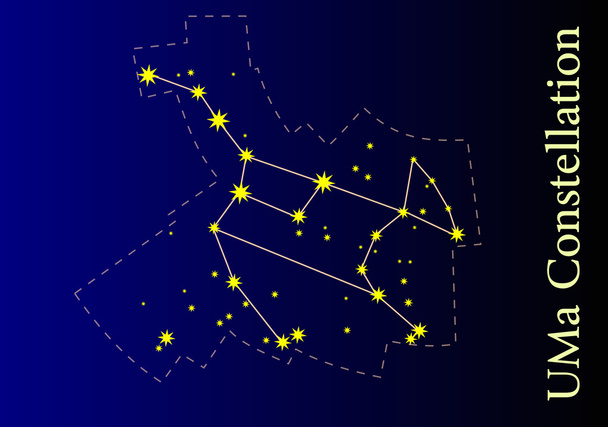 constellation - Photo, image