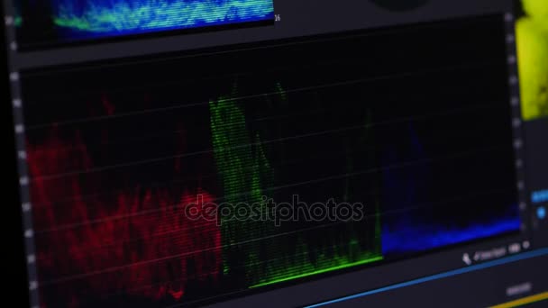 Oscilloscopio software di editing video
 - Filmati, video