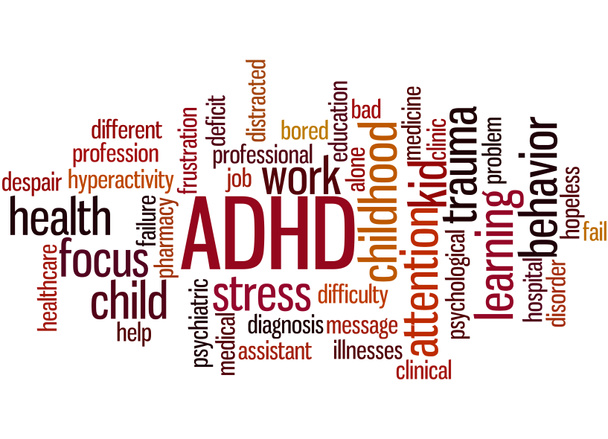 ADHD - Attention-Deficit Hyperactivity Disorder, word cloud conc - Foto, afbeelding
