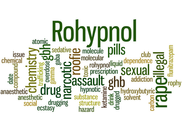 Rohypnol, concept de nuage de mots 6
 - Photo, image