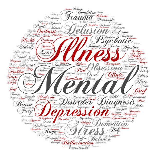 mental illness word cloud - Photo, Image