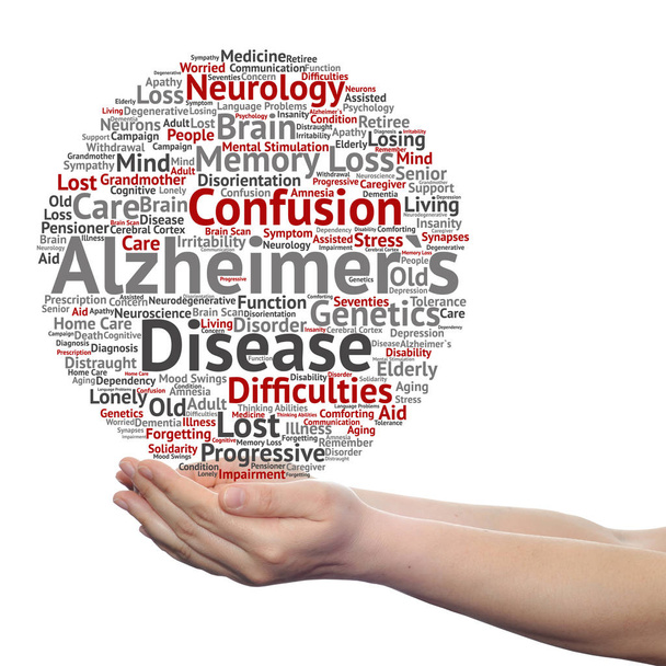 Symptômes Alzheimer mot nuage dans les mains
 - Photo, image