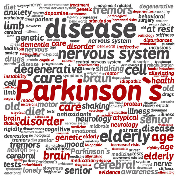 Mot nuage maladie de Parkinson
 - Photo, image