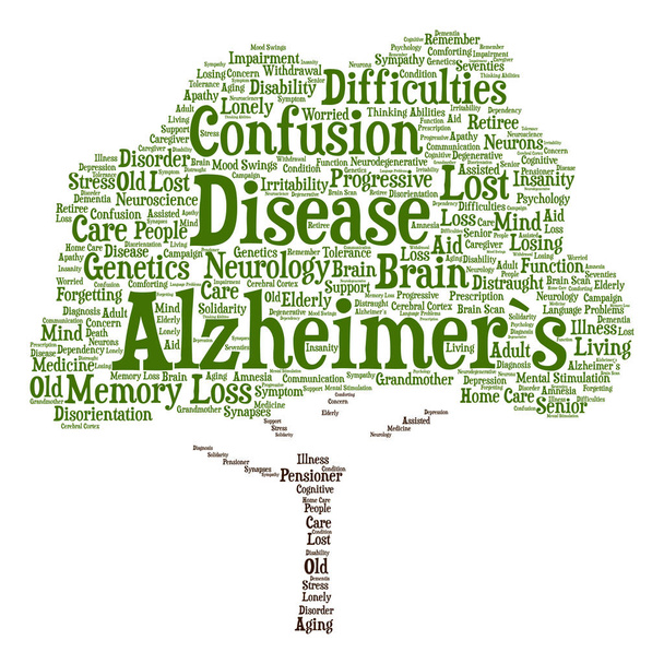Alzheimerova choroba příznaky slovo mrak - Fotografie, Obrázek