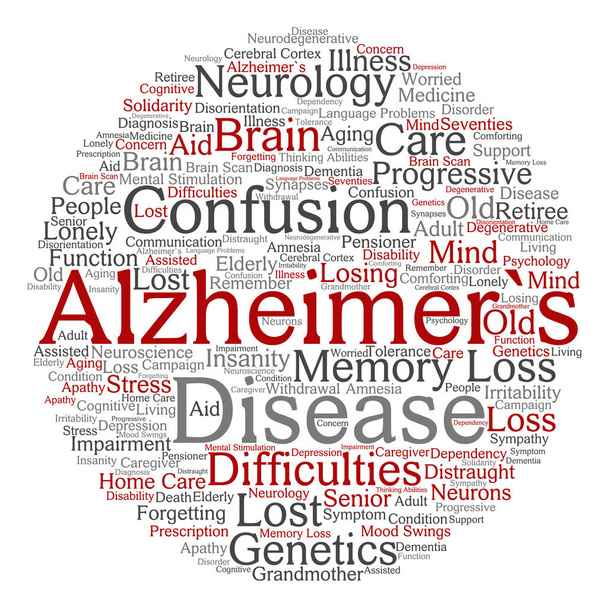 Síntomas de la enfermedad de Alzheimer palabra nube
 - Foto, Imagen
