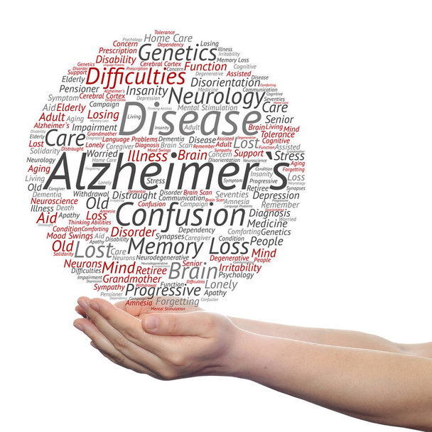 Alzheimer síntomas palabra nube en las manos
 - Foto, imagen