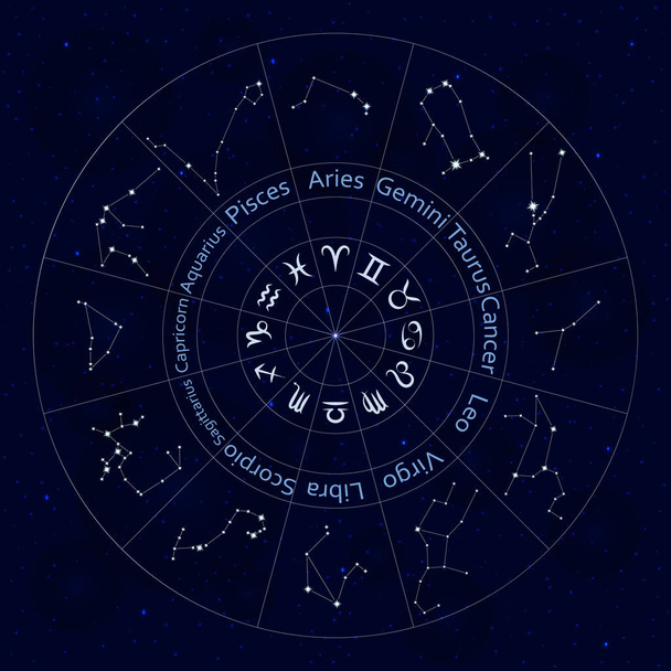 Signos del zodíaco. Conjunto de todas las estrellas de constelación del horóscopo. Espacio abstracto cielo nocturno fondo con estrellas y bokeh en la parte posterior. Forma redonda. Bueno para aplicaciones móviles, astrología, plantilla de ciencia
. - Vector, imagen