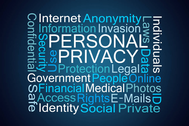 Personal Privacy Word Cloud - Photo, Image