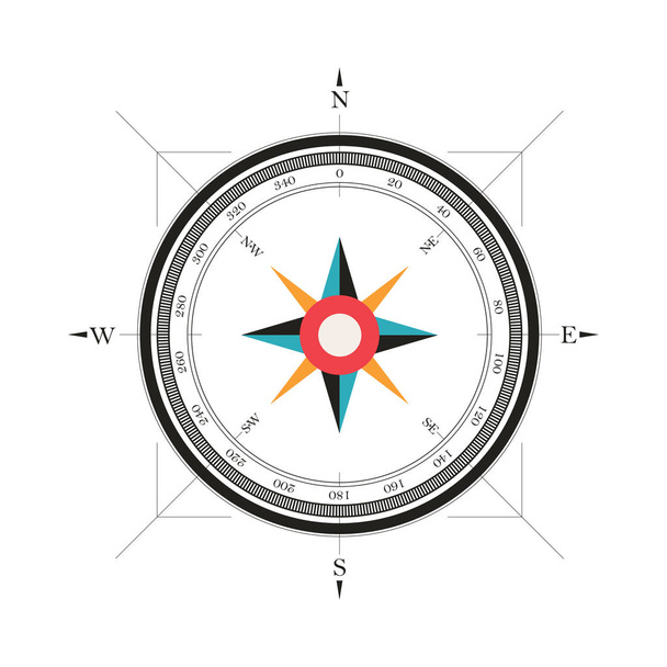 Větrná růžice kompasu   - Vektor, obrázek