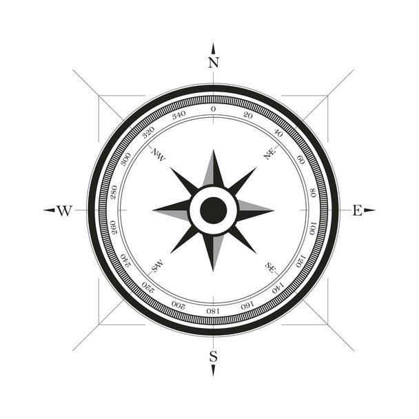 wind rose Compass   - Vector, Image