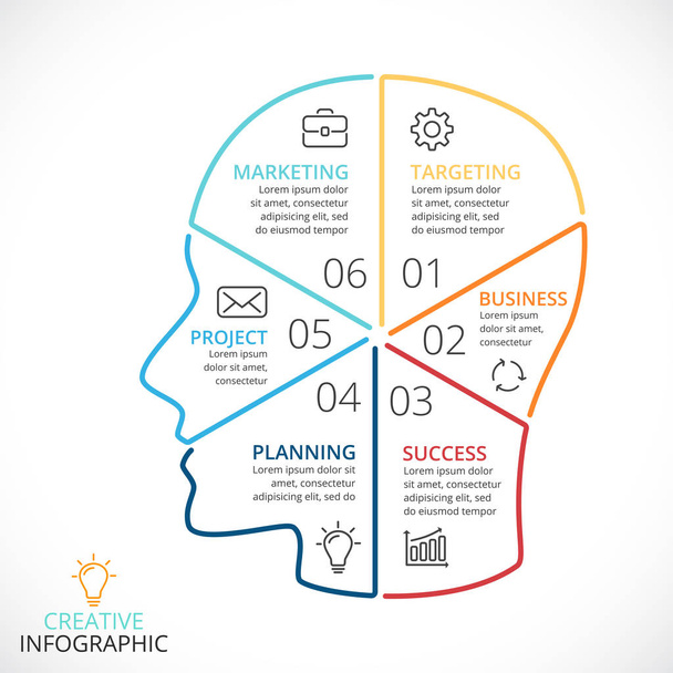 Vektör beyin doğrusal Infographic. İnsan kafa diyagramı, yapay zeka grafik, neural ağ tanıtımı ve yüz grafik şablonu. İş fikir kavramı ile 6 seçenekleri, parçalar, adımları - Vektör, Görsel