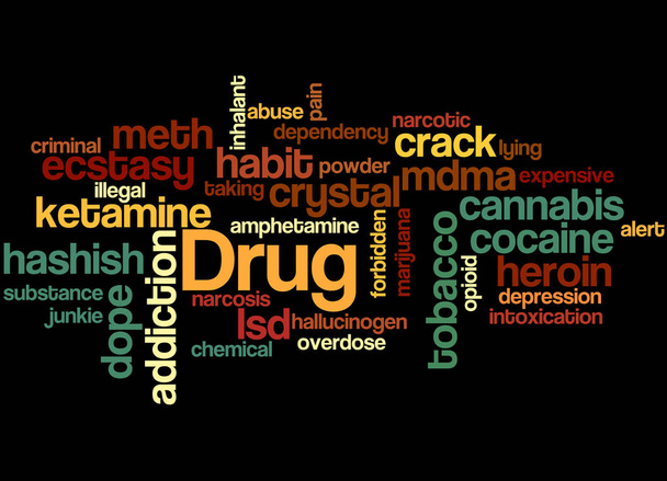 Noms de médicaments, concept de nuage de mots 7
 - Photo, image