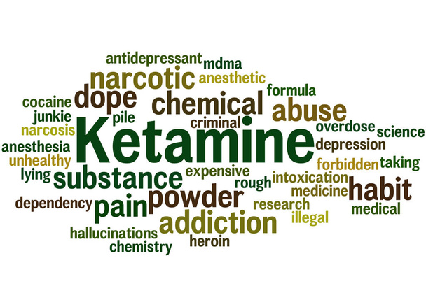 Ketamina, koncepcja słowo cloud 9 - Zdjęcie, obraz