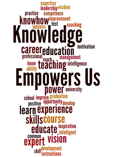 Knowledge Empowers Us, word cloud concept 7 - Фото, зображення