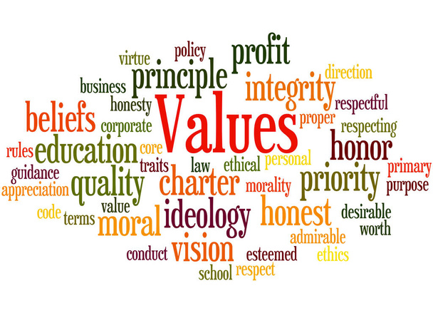 Hodnoty, slovo cloud koncepce 5 - Fotografie, Obrázek