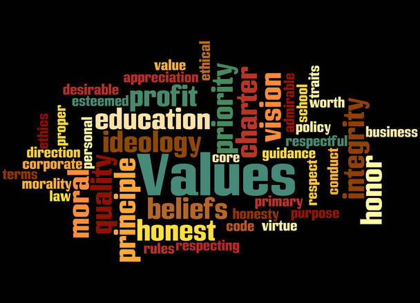 Değerler, word bulut kavramı 6 - Fotoğraf, Görsel