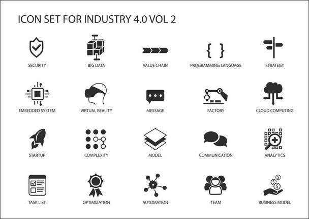 Ensemble d'icônes réutilisables pour l'industrie 4.0
 - Vecteur, image