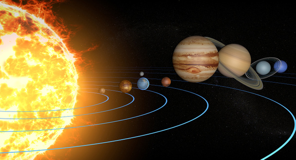 Güneş sistemi gezegenler, çap oranı, miktarları, boyutları ve yörüngeler. - Fotoğraf, Görsel