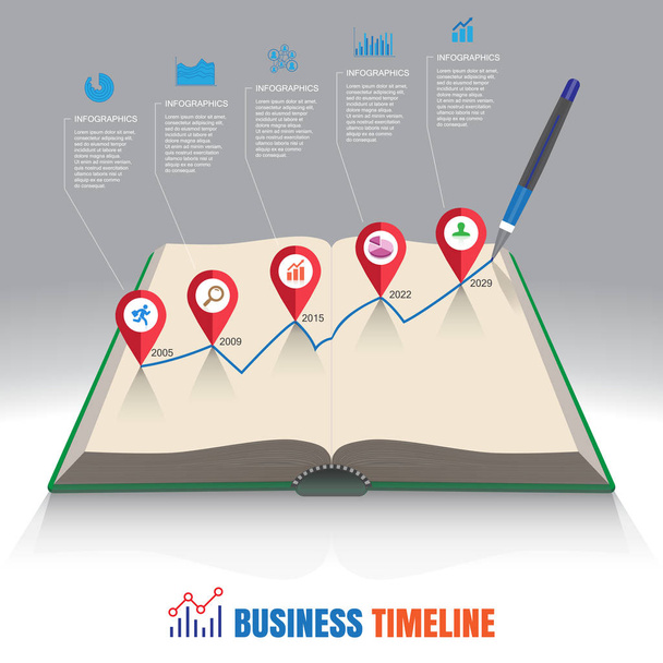 Cronología creativa del negocio concepto de libro de infografía
 - Vector, imagen