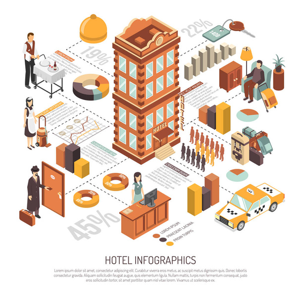 Hotel infrastructuur en faciliteiten isometrische Infographics - Vector, afbeelding