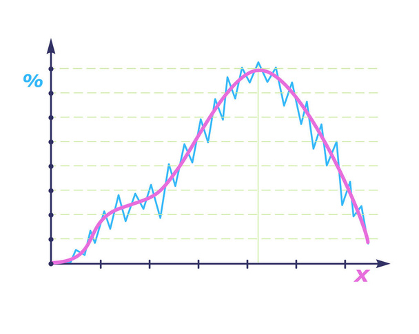 Аналітик, Фінанси діяльність компаній та результати індикатора економічної кризи на
 - Вектор, зображення