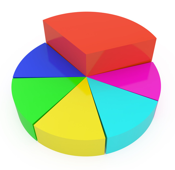 3d Rendered Pie Chart - Photo, image