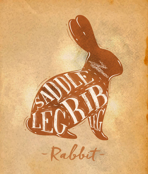 Схема різання кроликів
 - Вектор, зображення