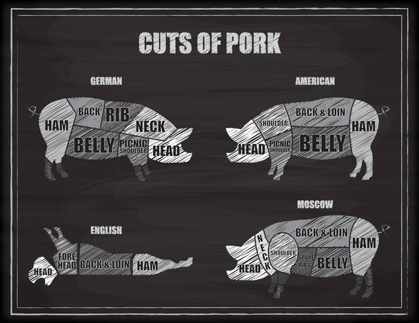 Set van slager diagram varkensvlees. Bezuinigingen varken - Vector, afbeelding