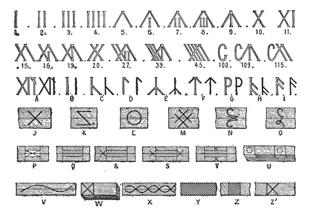 Runes, vintage engraving - Vector, Image