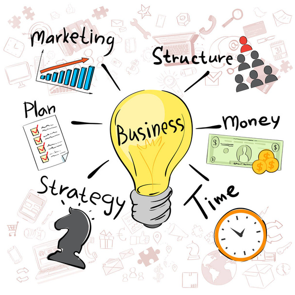 Obchodní koncept strategie Marketing plán Doodle ruka kreslení náčrtu pozadí - Vektor, obrázek