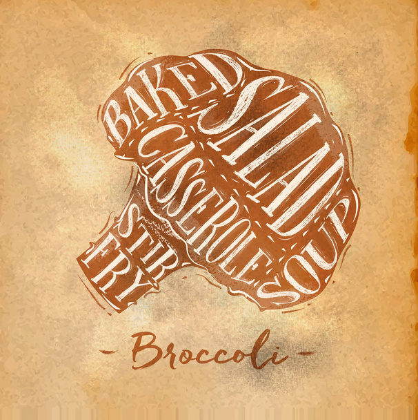 Схема різання Брокколі
 - Вектор, зображення