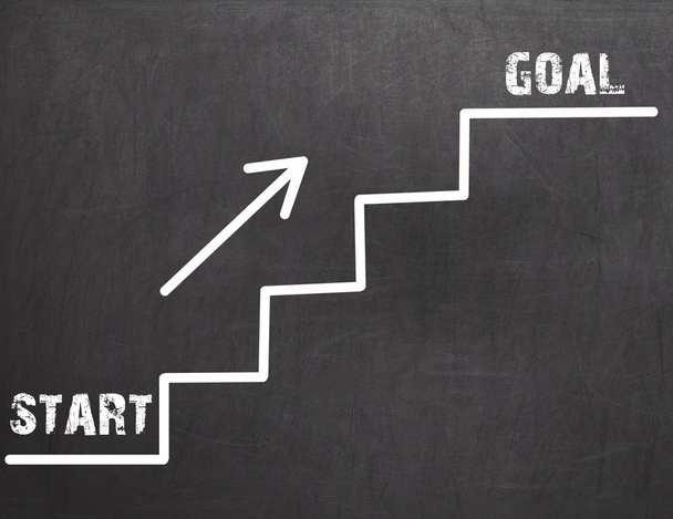 Start and Goal - Business chalkboard concept - Photo, Image