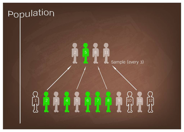 Research Process Sampling from A Target Population - Vector, Image